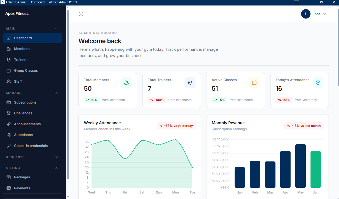 Enlance admin dashboard